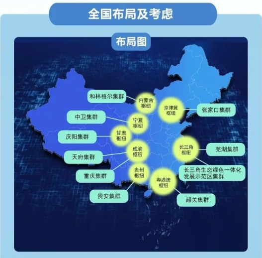 从“东数西算”到“未来网络”！这些大国工程里闪耀着山东智造的光芒